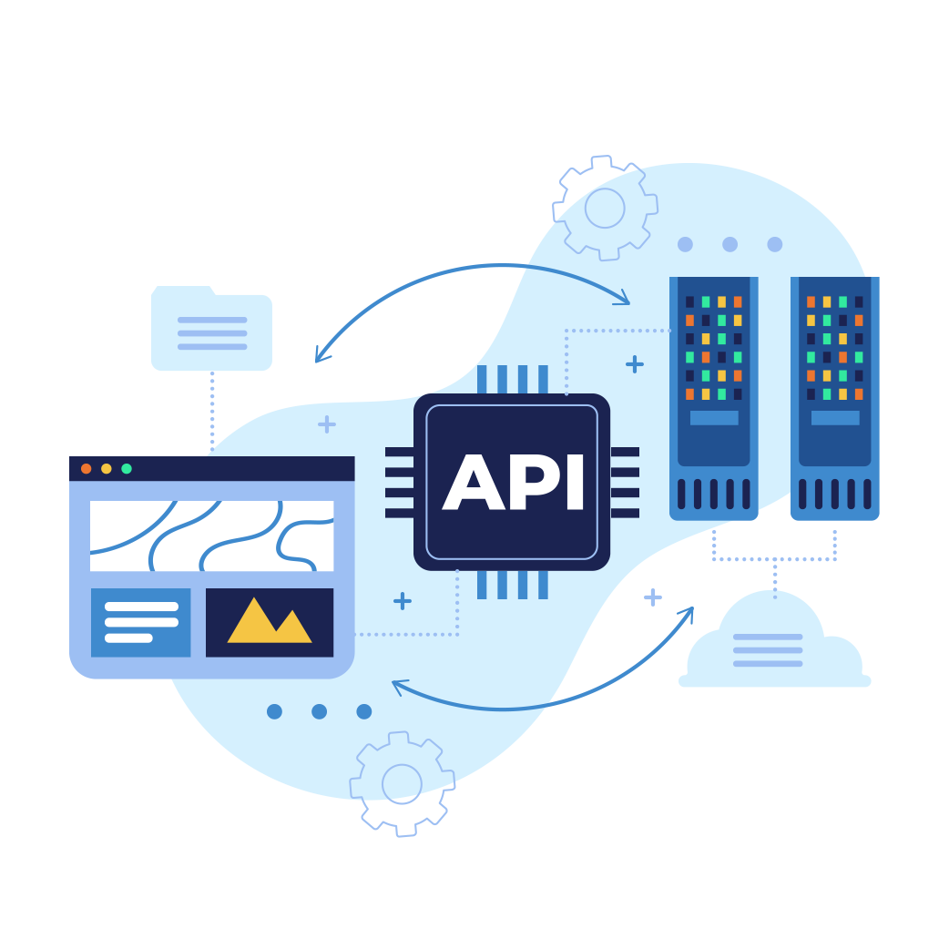 API integration